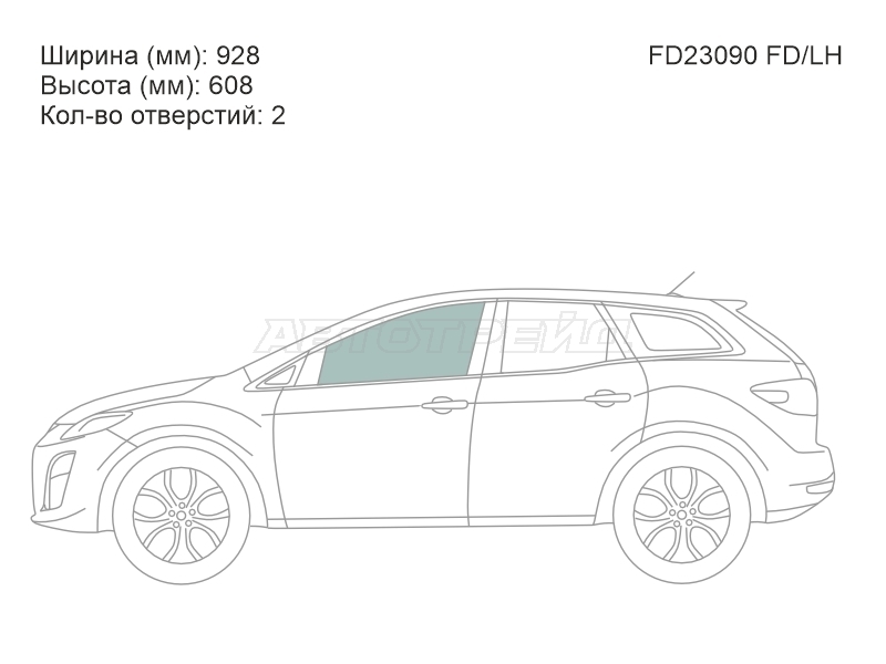 Изображения стекла