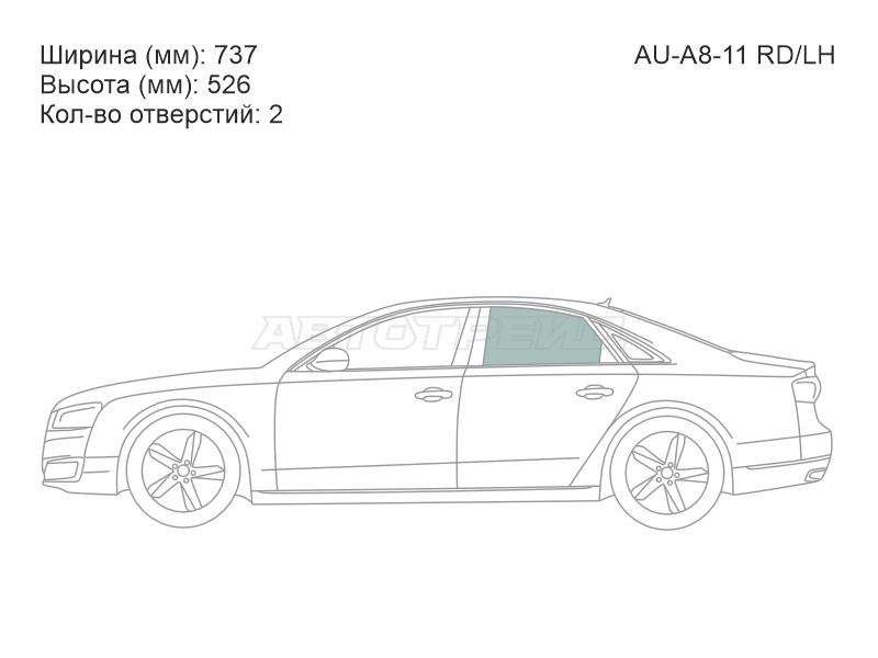 Изображения стекла