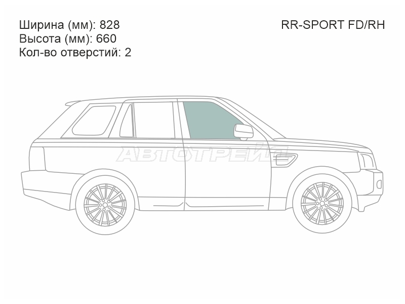 Изображения стекла