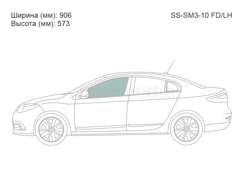 Изображения стекла