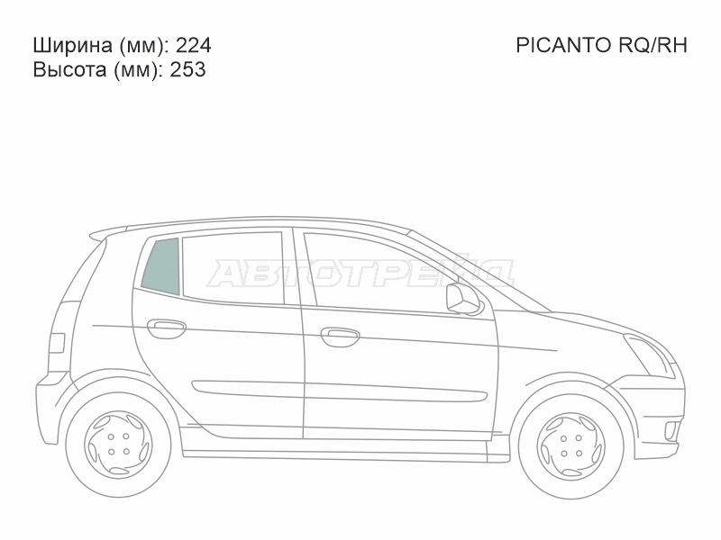 Изображения стекла