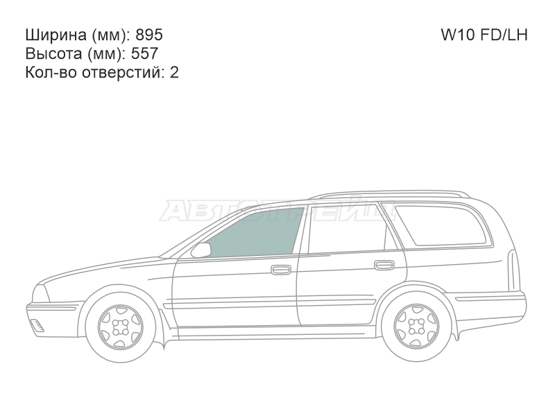 Изображения стекла
