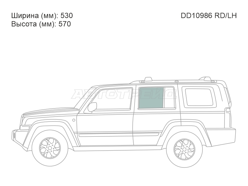 Изображения стекла