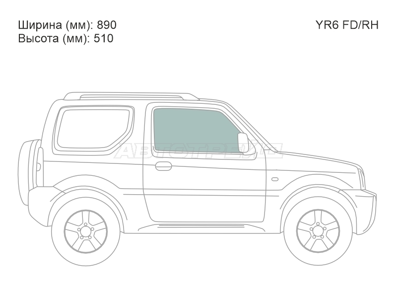 Изображения стекла