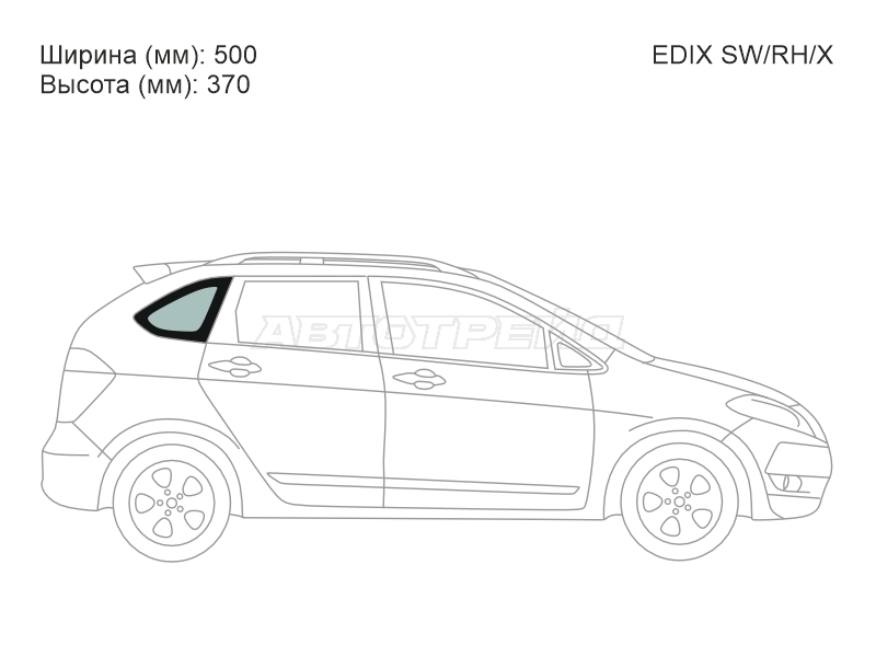 Изображения стекла