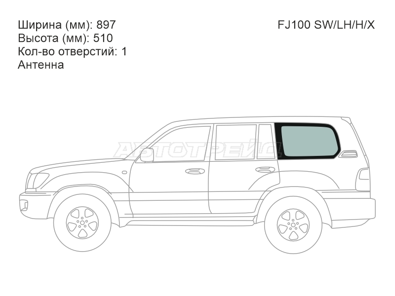 Изображения стекла