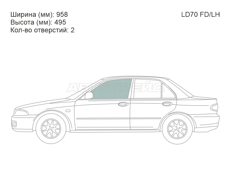 Изображения стекла