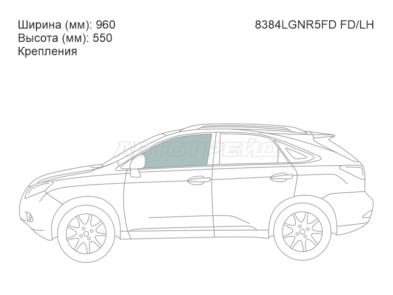 Изображения стекла