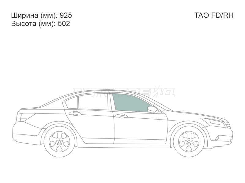 Изображения стекла