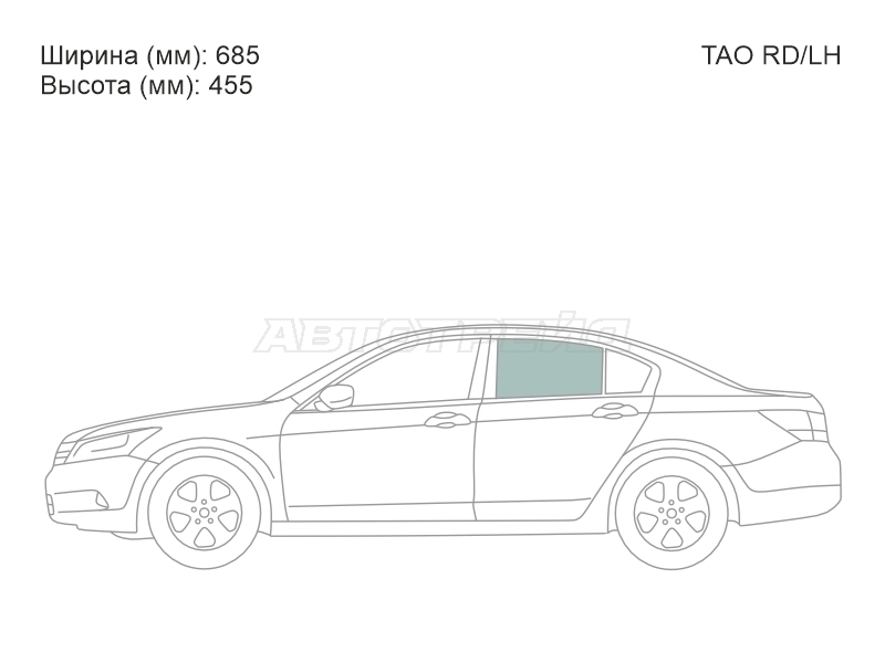 Изображения стекла