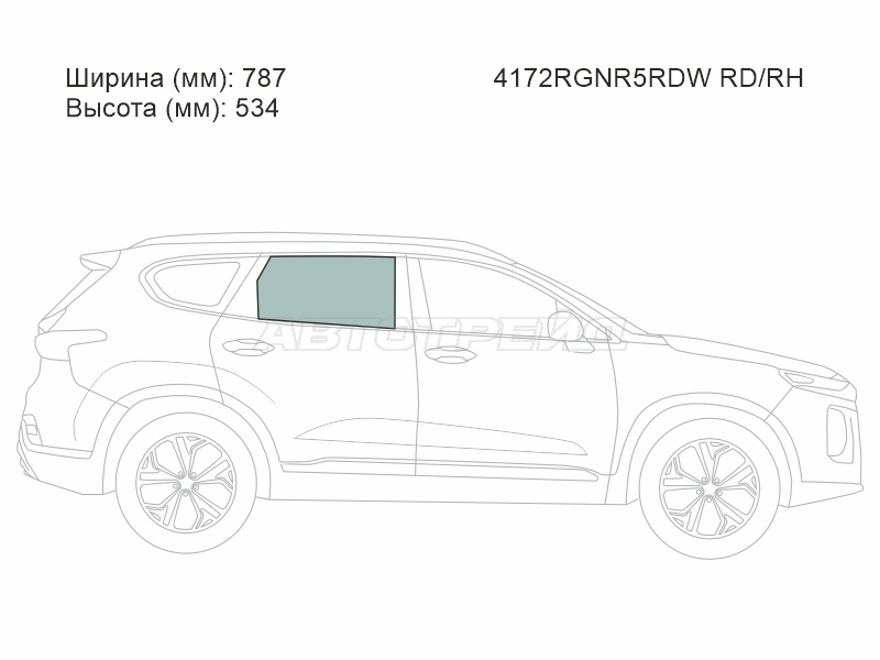 Изображения стекла