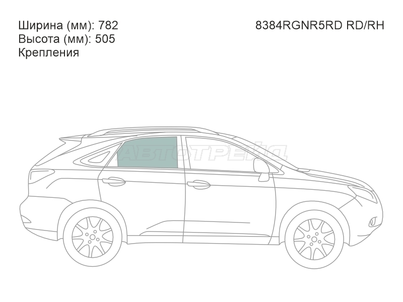 Изображения стекла