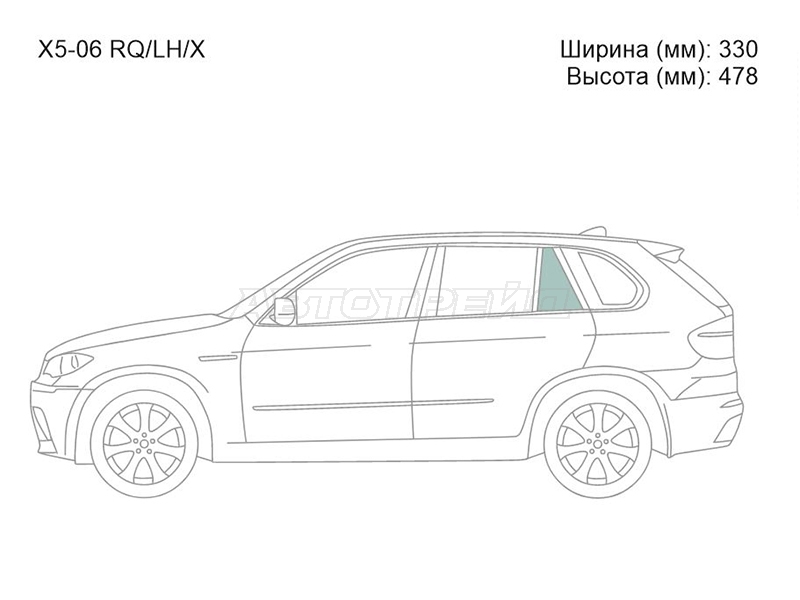 Изображения стекла
