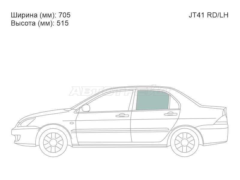 Изображения стекла