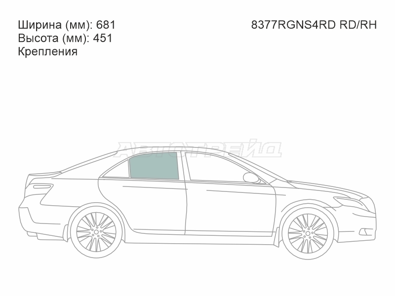 Изображения стекла