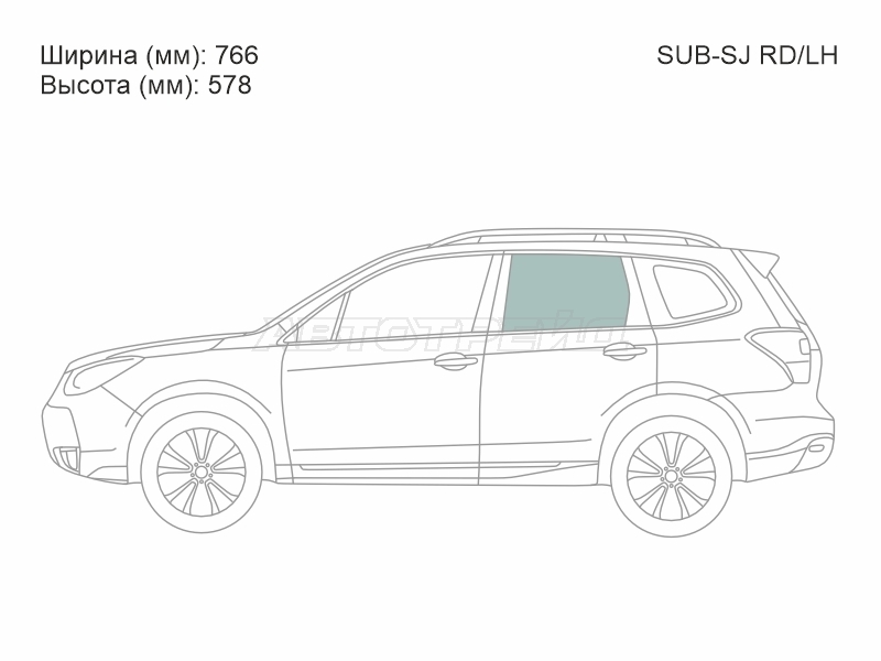 Изображения стекла