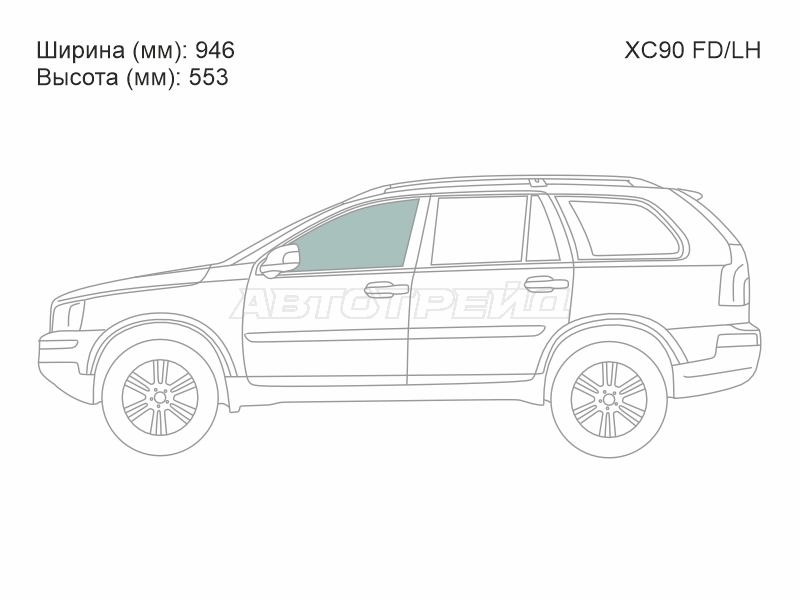 Изображения стекла