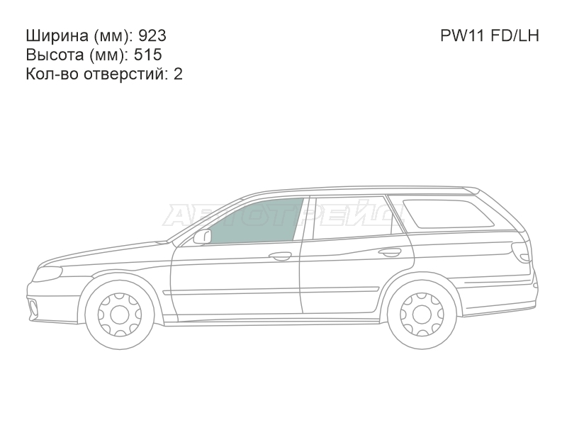 Изображения стекла