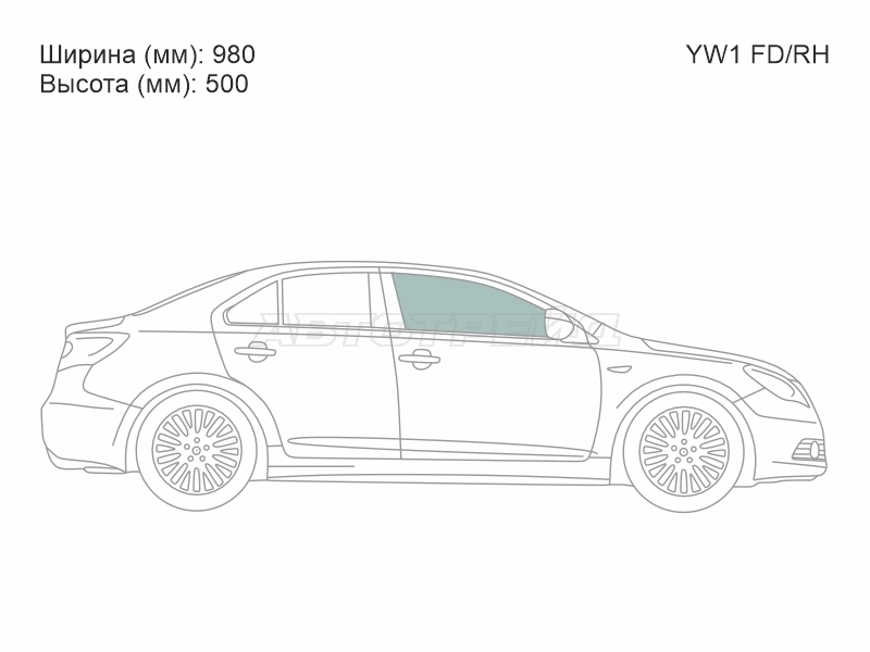 Изображения стекла