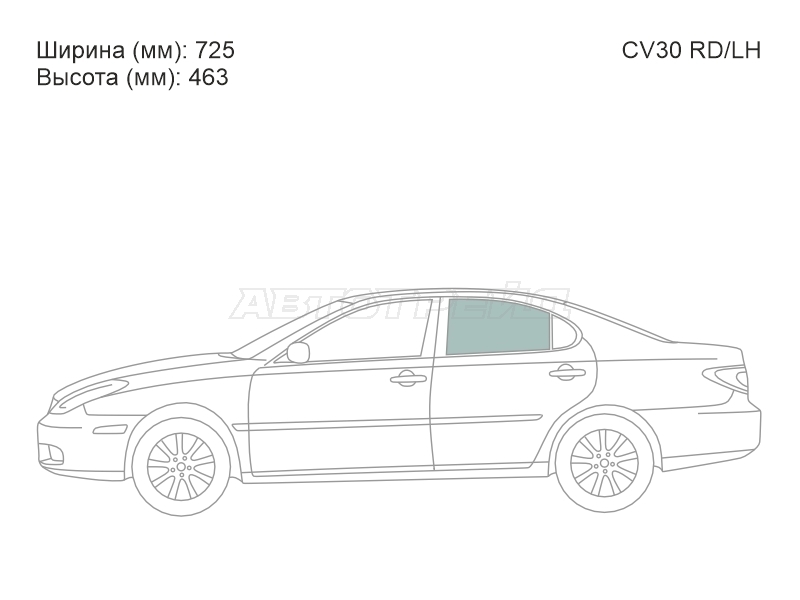 Изображения стекла
