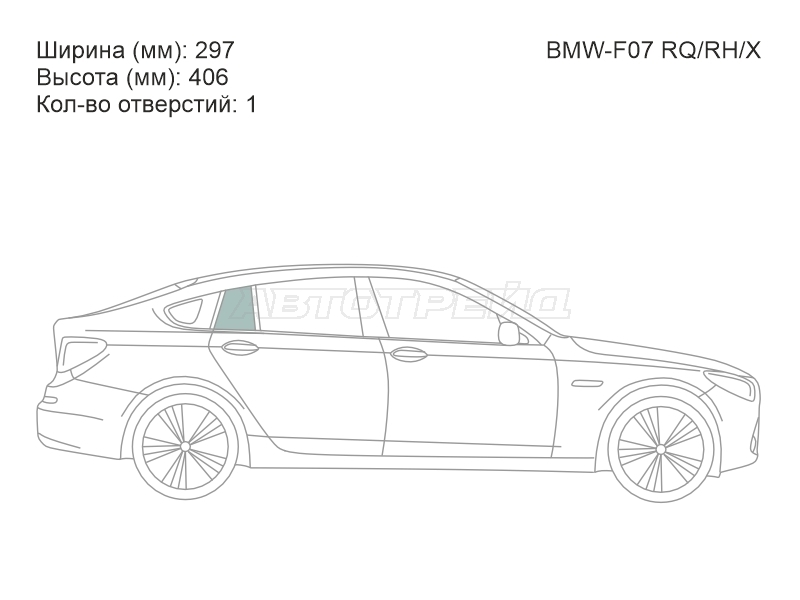 Изображения стекла