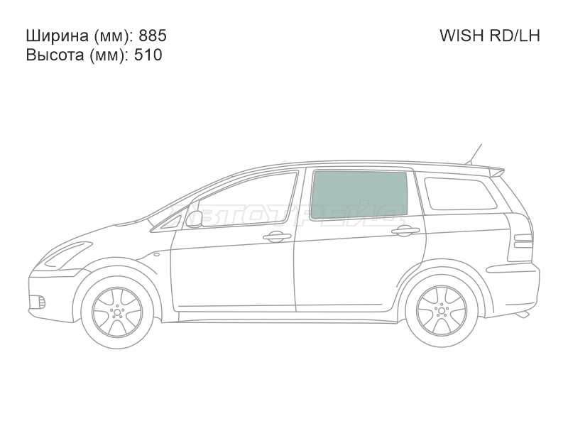 Изображения стекла