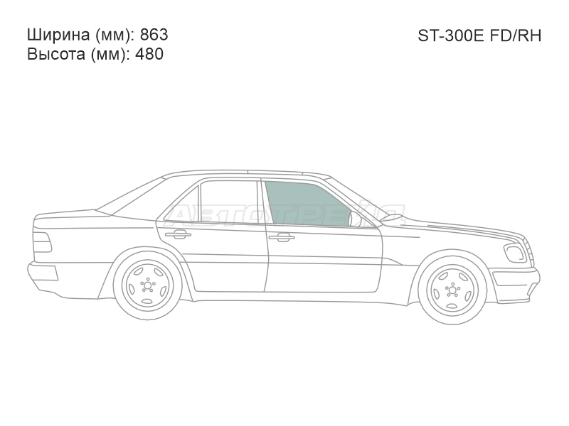 Изображения стекла