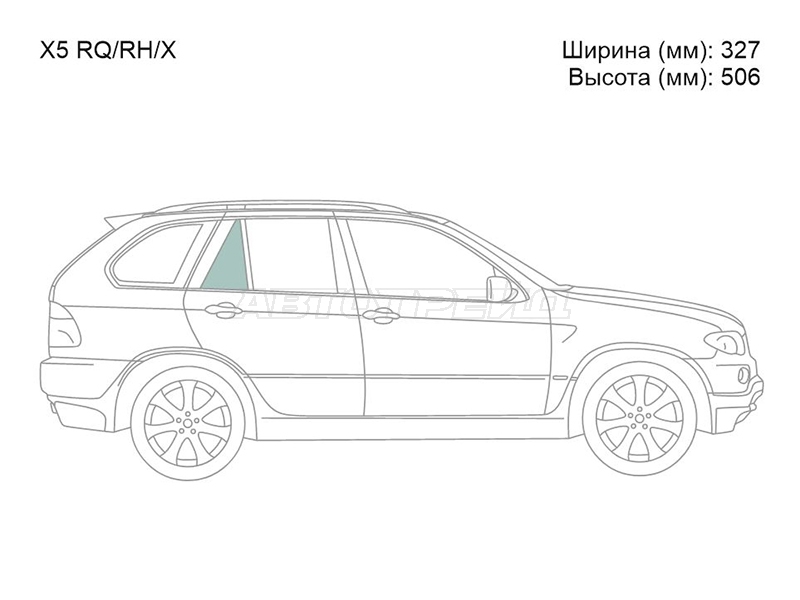 Изображения стекла