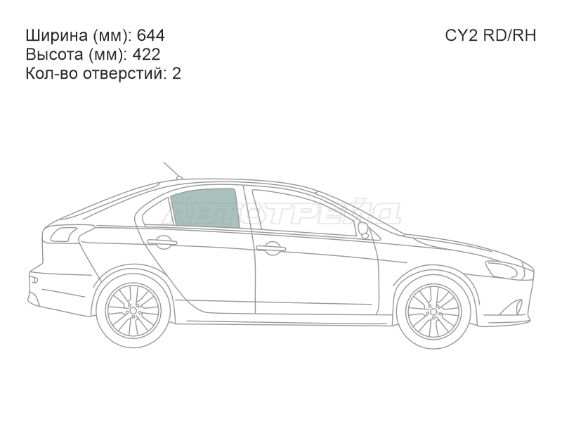 Изображения стекла