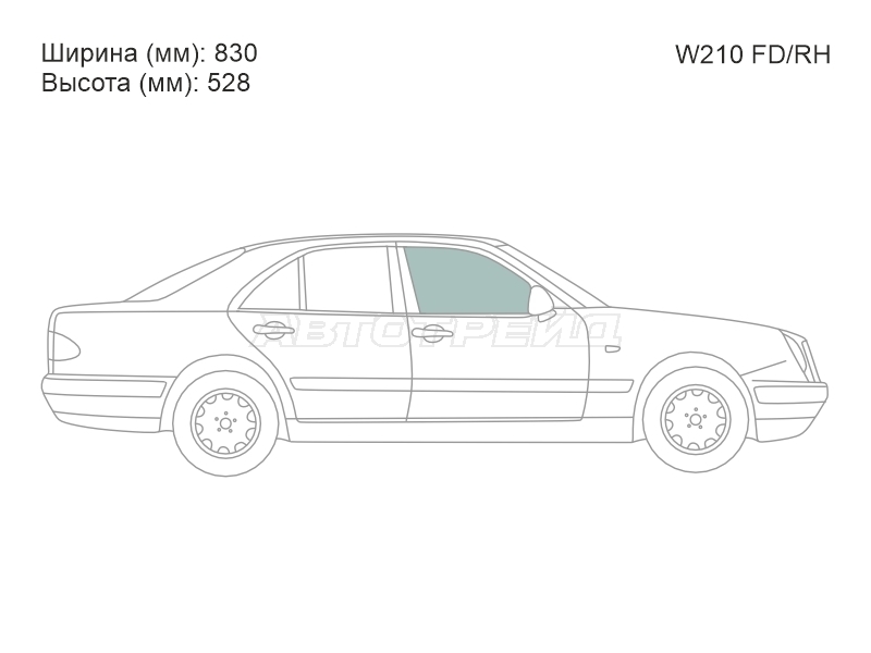 Изображения стекла