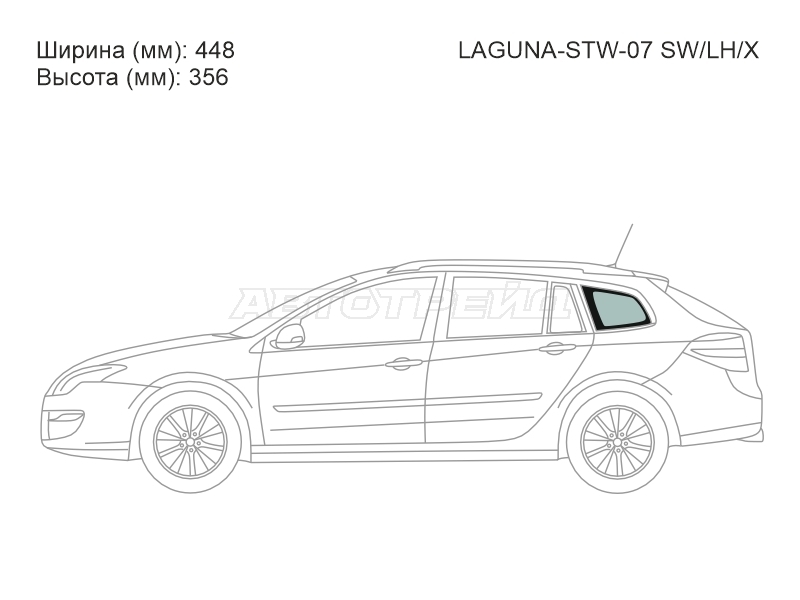 Изображения стекла