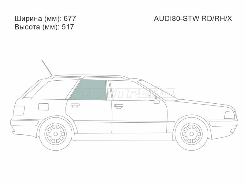 Изображения стекла