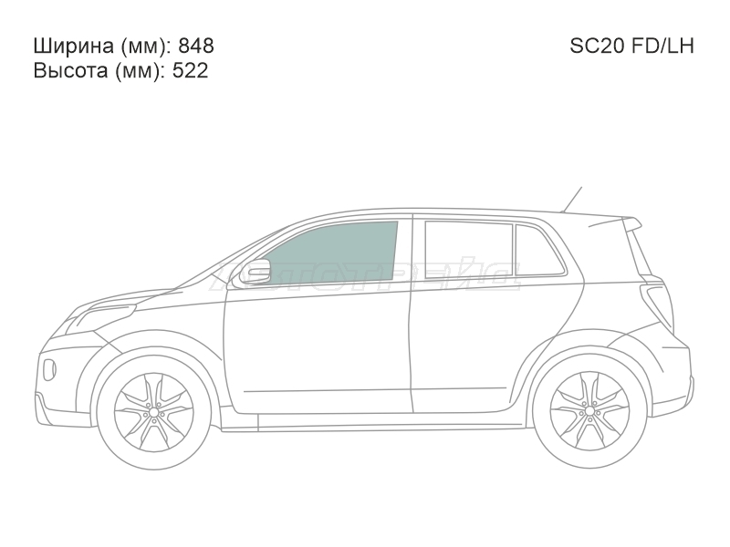 Изображения стекла