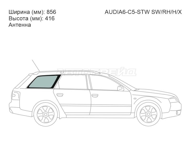 Изображения стекла