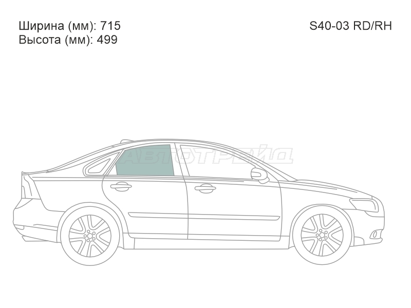 Изображения стекла