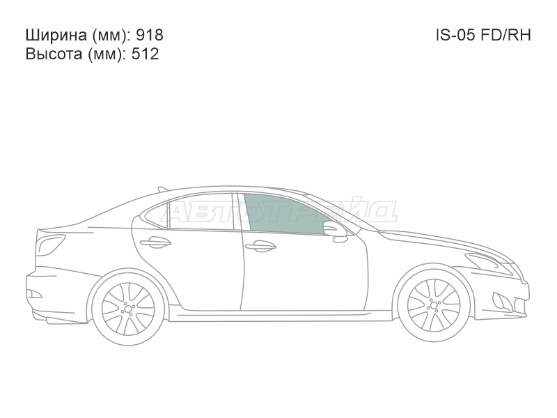 Изображения стекла