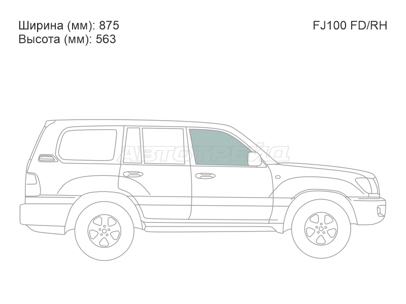 Изображения стекла