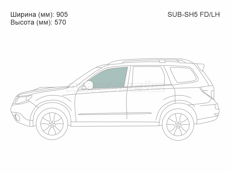 Изображения стекла