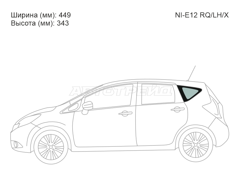 Изображения стекла