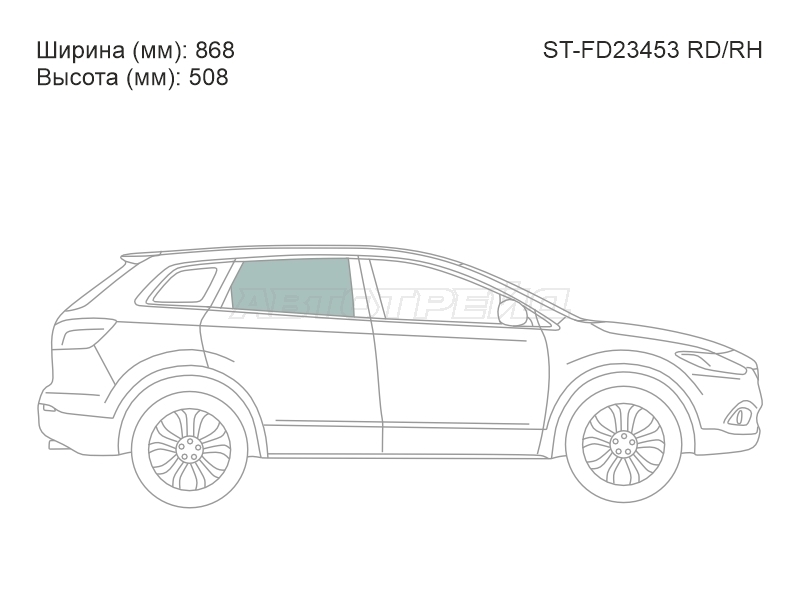Изображения стекла