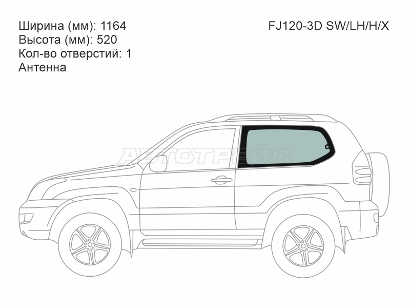 Изображения стекла