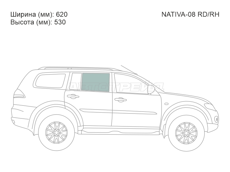 Изображения стекла