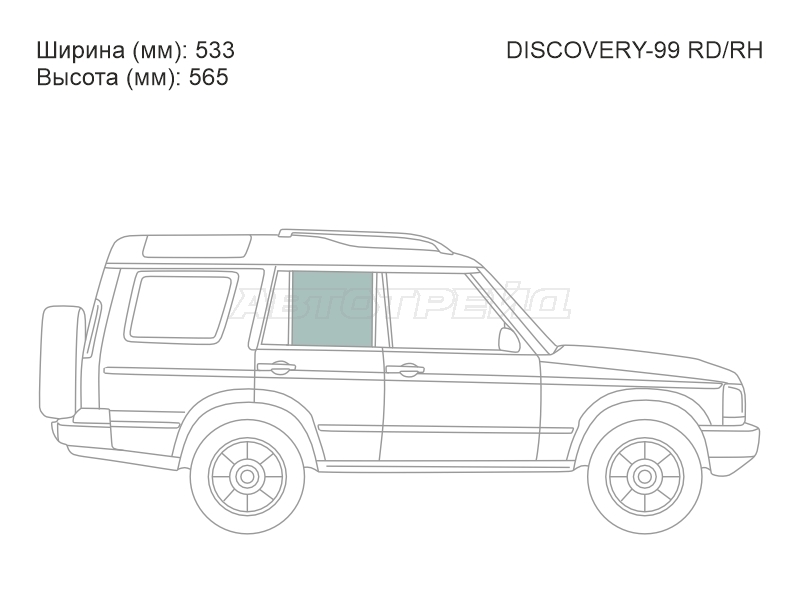 Изображения стекла