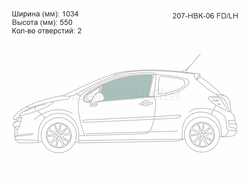 Изображения стекла