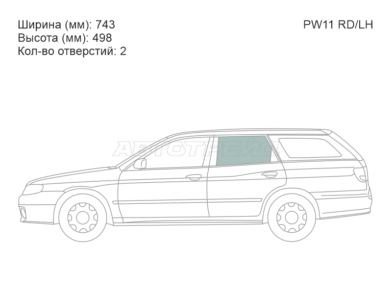 Изображения стекла
