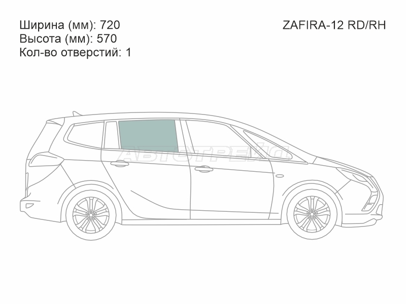 Изображения стекла