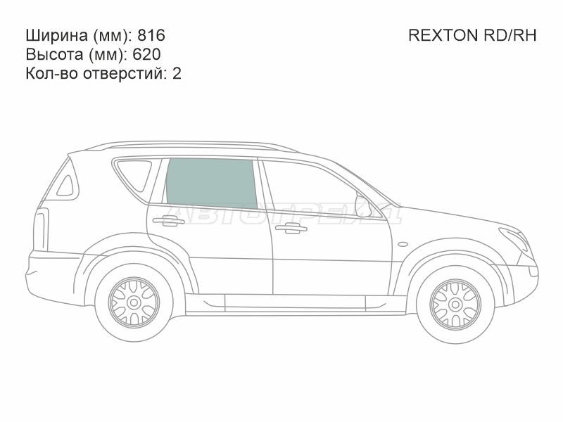 Изображения стекла