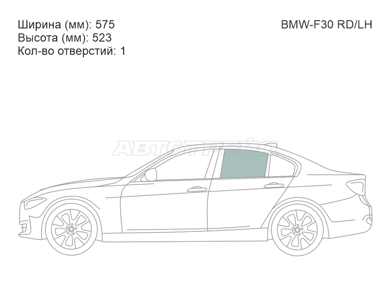 Изображения стекла