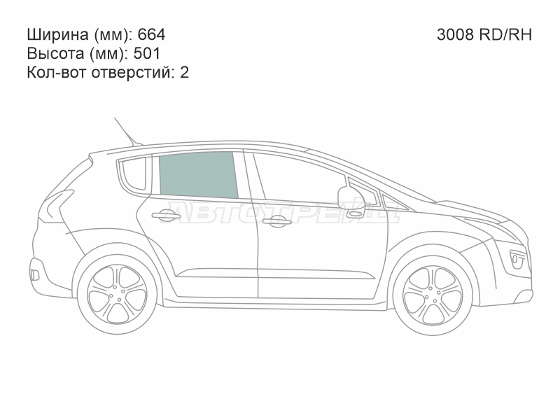 Изображения стекла