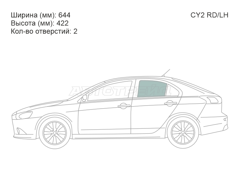Изображения стекла